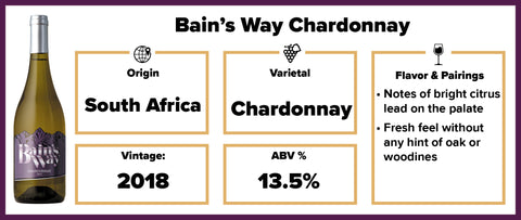 Bain's Way Chard visual summary