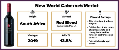 New World Cabernet/Merlot – Splash Wines
