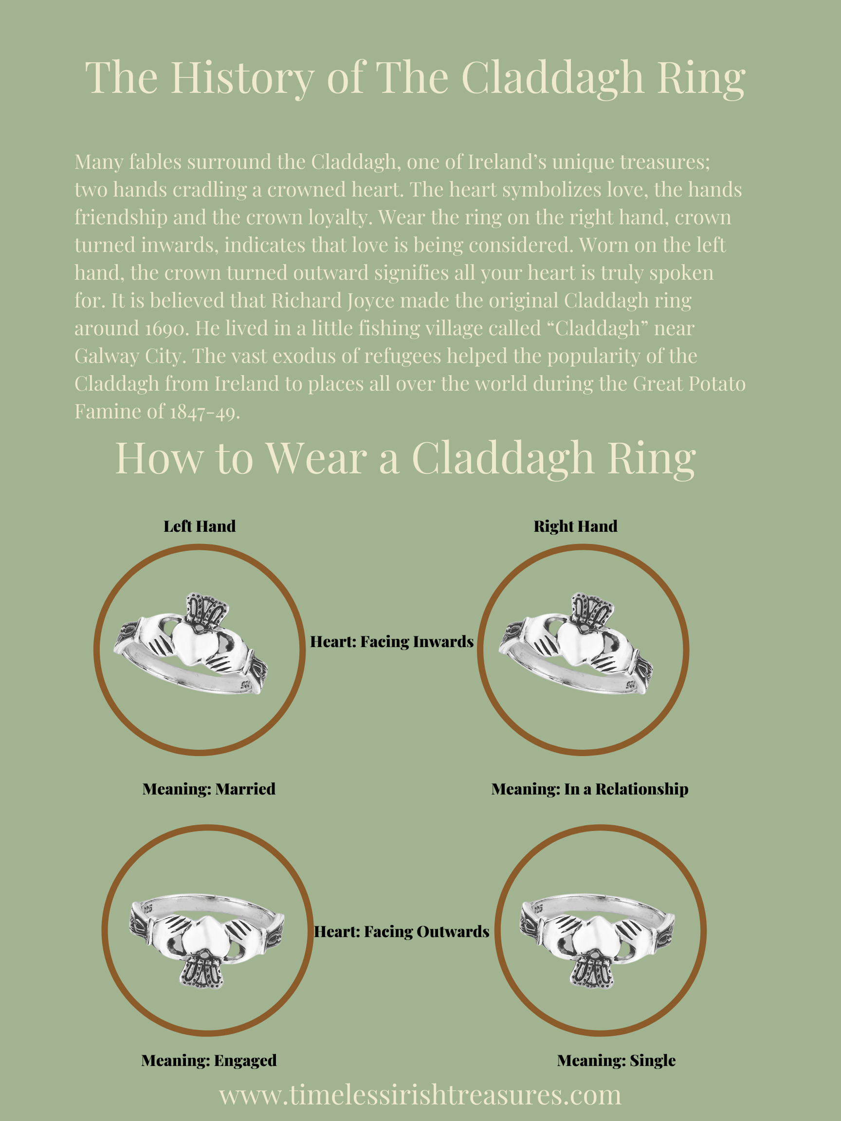 How To Wear A Claddagh Ring | vlr.eng.br