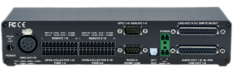 weigl procommander configuration