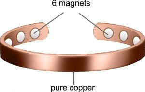 copper bracelet with 6 magnets