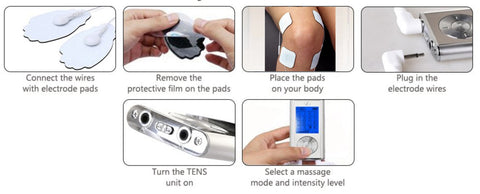 Reliv TENS Machine – TENS Unit For Back Pain - Vysta Health