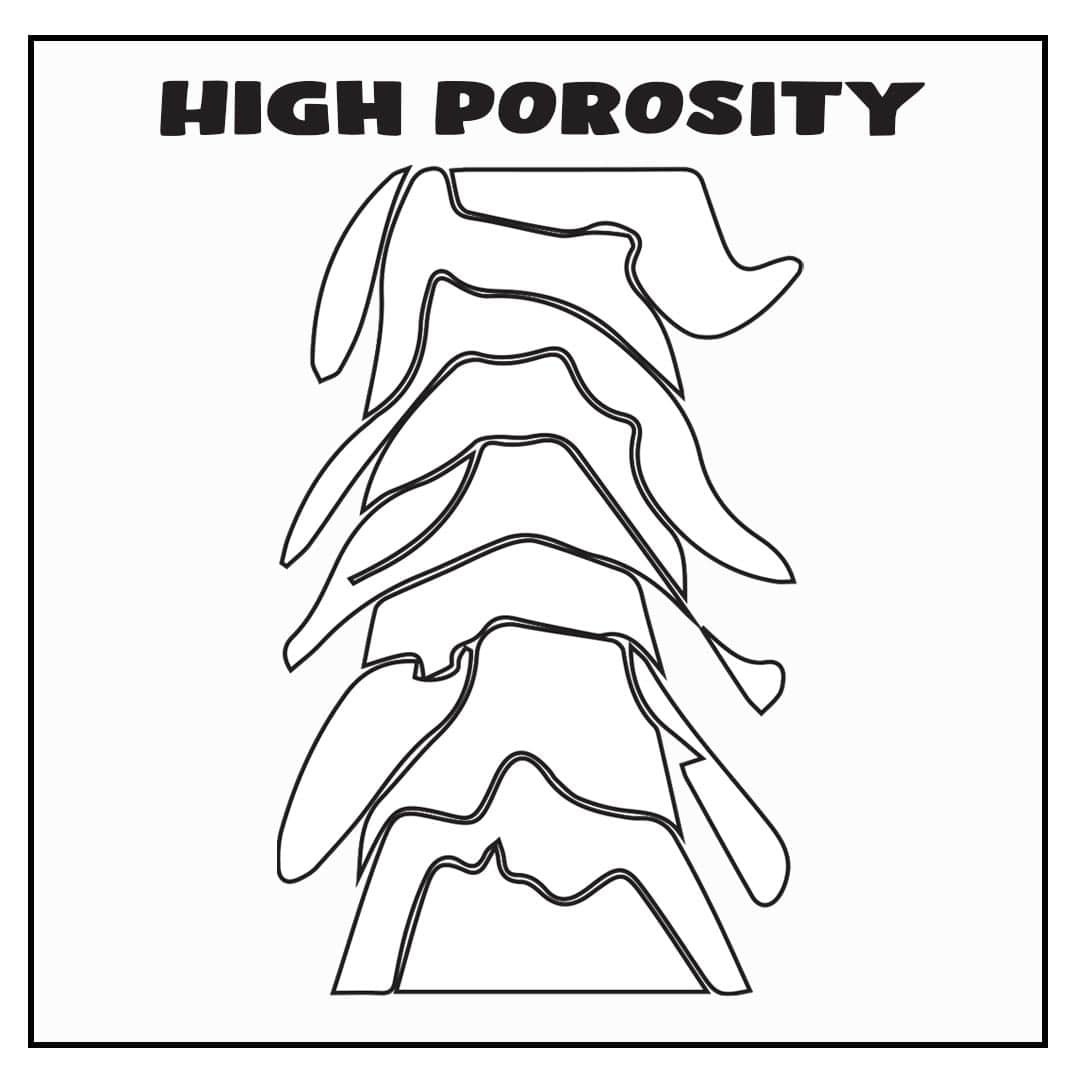 High Porosity