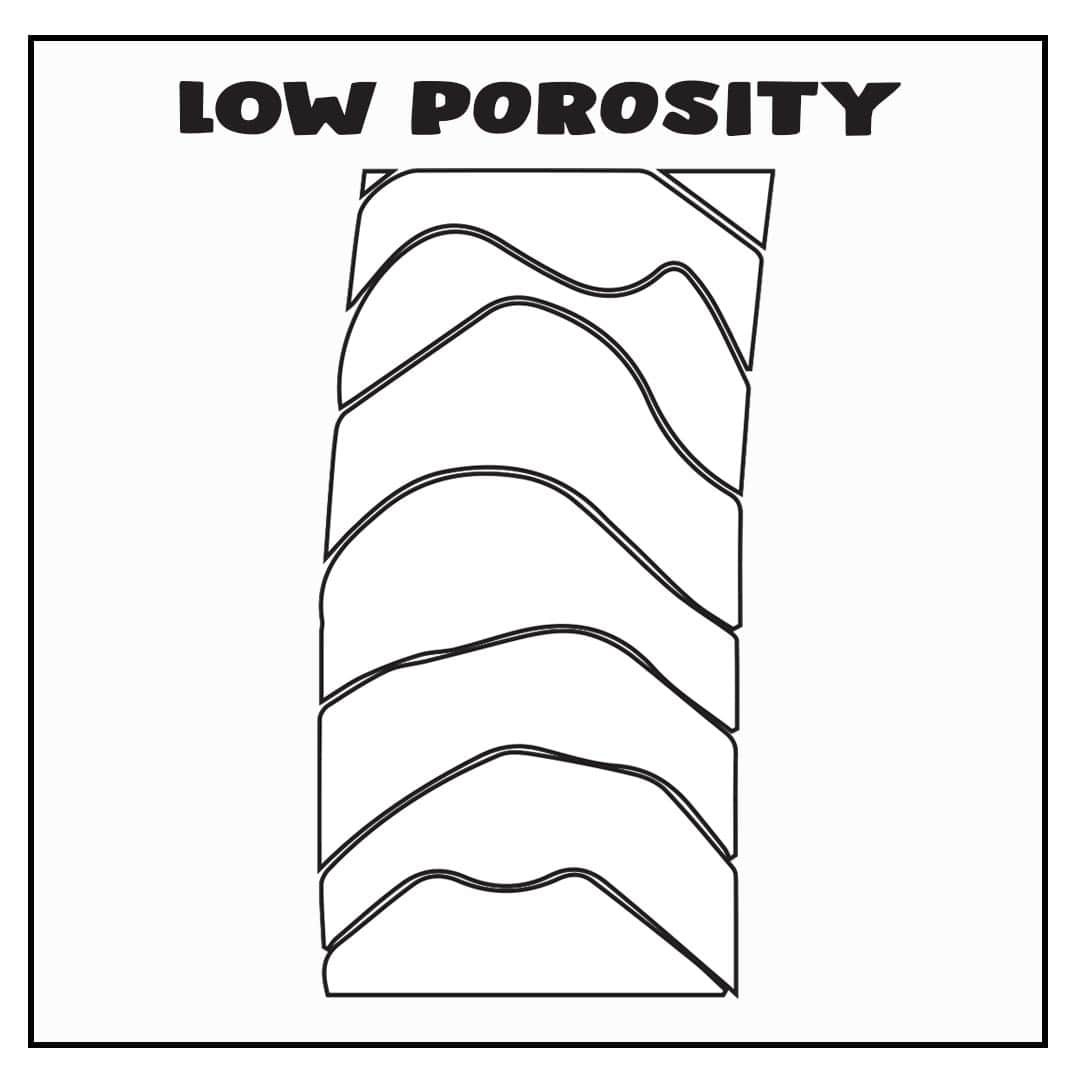 Low Porosity