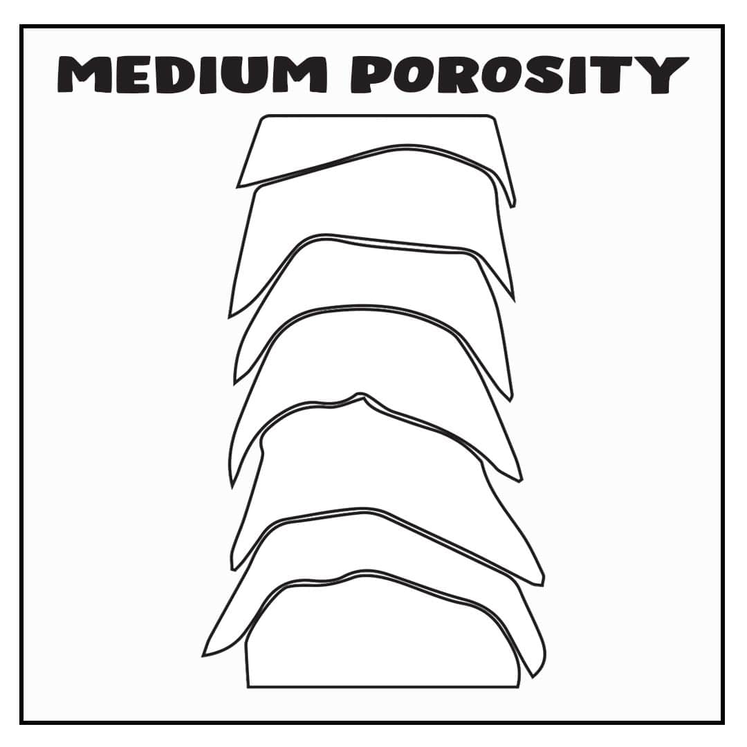Medium Porosity