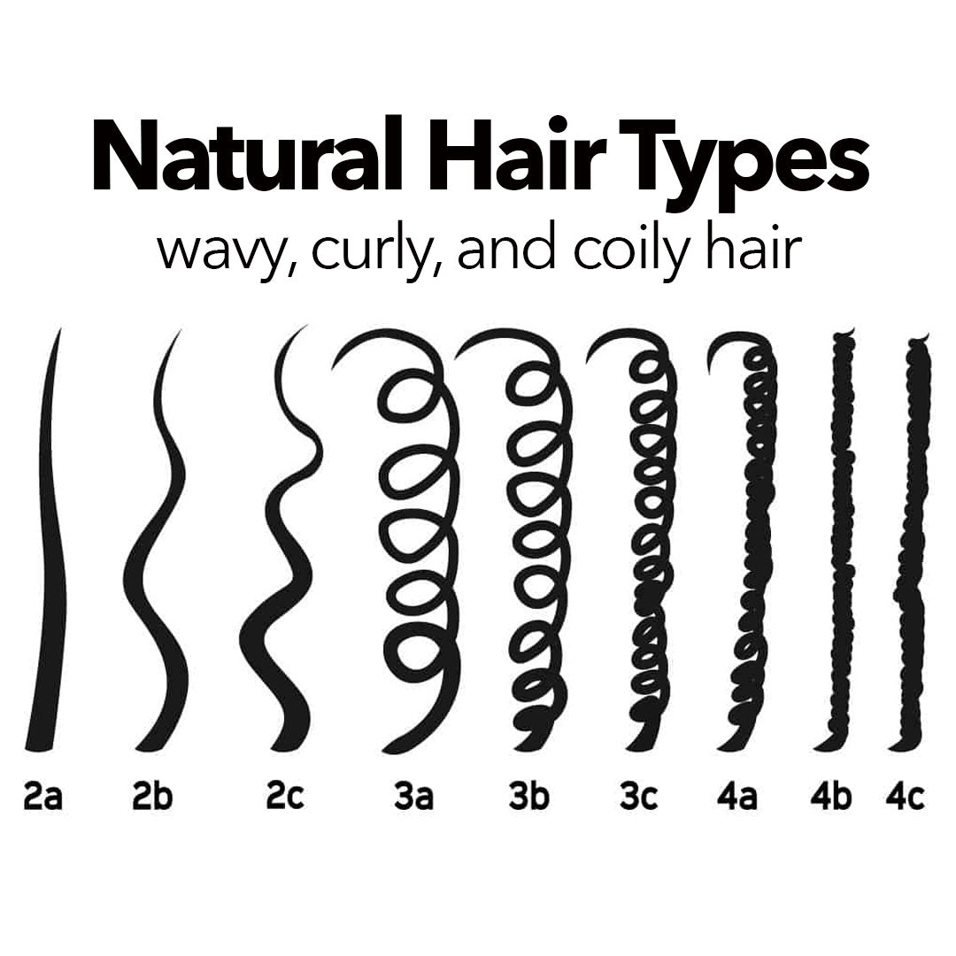 What Is Natural Hair? A Definition  Taliah Waajid – Taliah Waajid