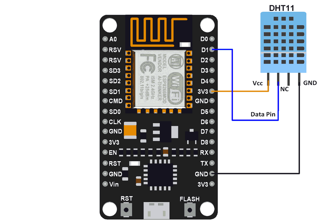 Esp8266 nodemcu v3 проекты