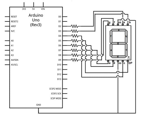 Arduino Interfacing Sample