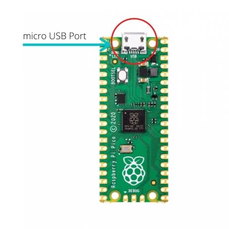 micro USB Port Raspberry Pi Pico