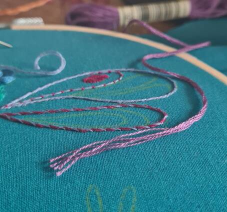 Close up of DMC six strand embroidery thread