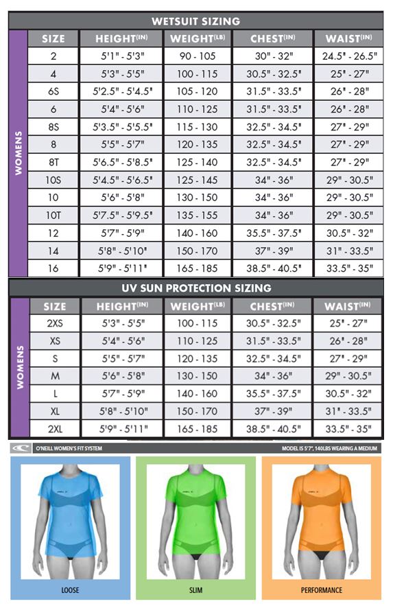 Ripzone Jacket Size Chart