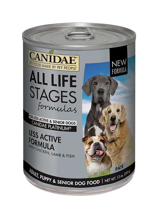 canidae less active
