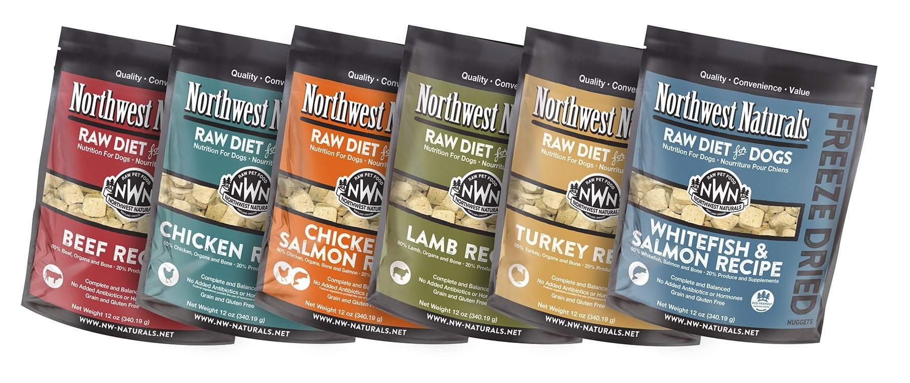 nw naturals dog food