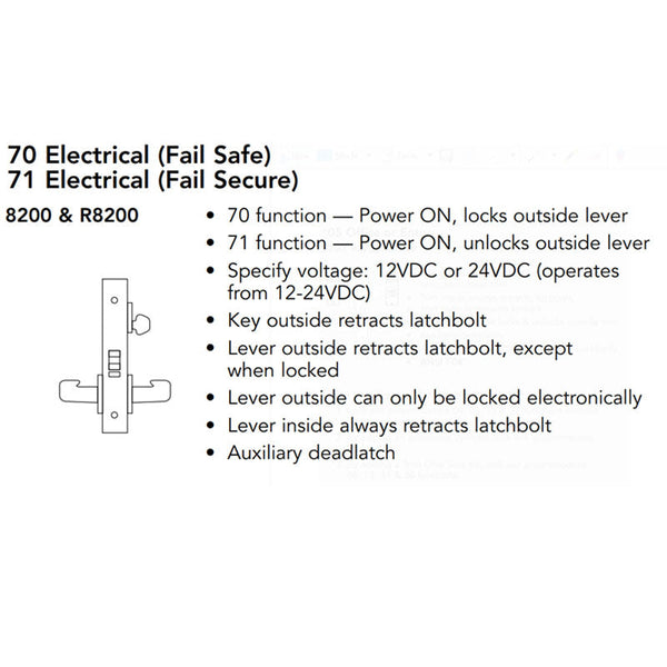 ASSA ABLOY Sargent 8271 Electric Mortise Lock Fail Secure 24Vdc Door Lever  w/key