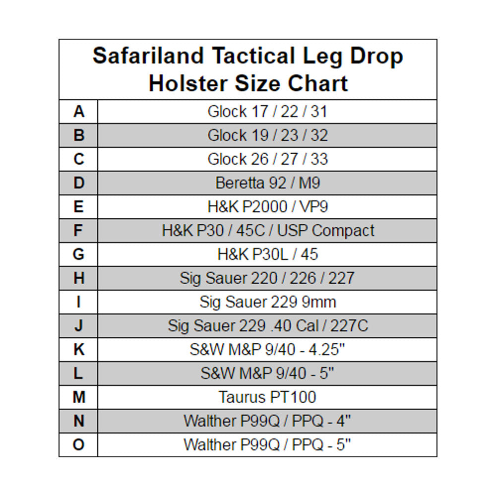 Safariland Tactical Leg Drop Holster Master of Concealment