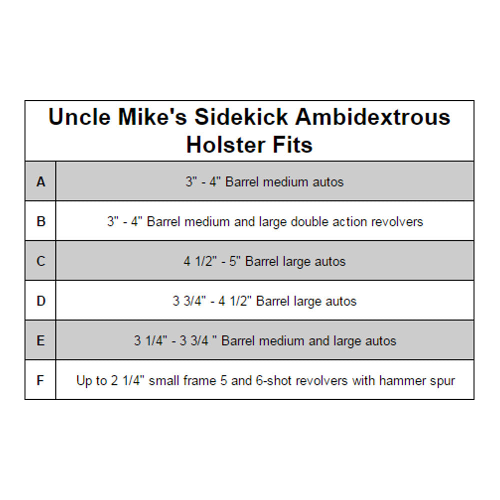 Uncle Mikes Holster Size Chart