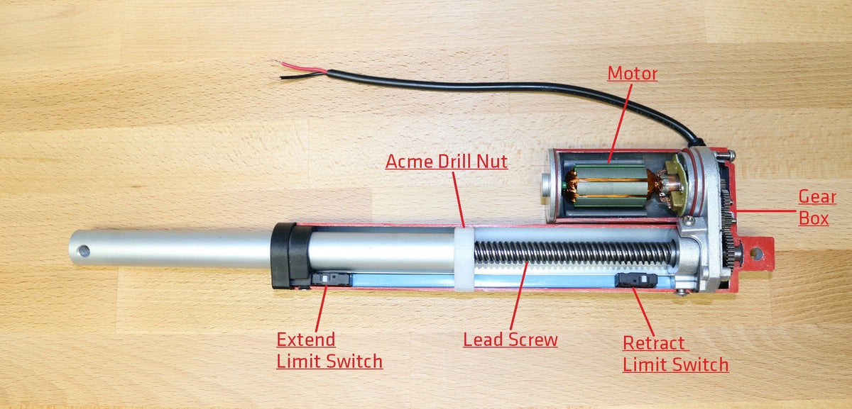 Components Of Electric Linear Actuator – Progressive Automations Canada