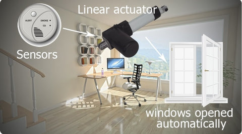 Photo of linear actuator opens a window