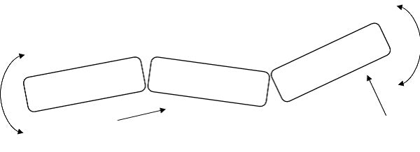 Bed Inclined or declined position with linear actuators  