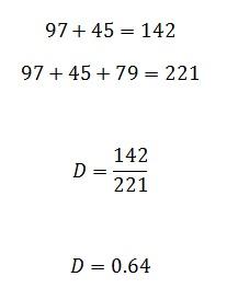 Linear actuators duty cycle calculation