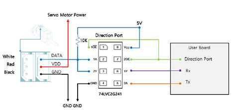 TTL/PWM communication wiring diagram for half-duplex