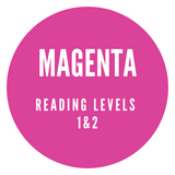 magenta