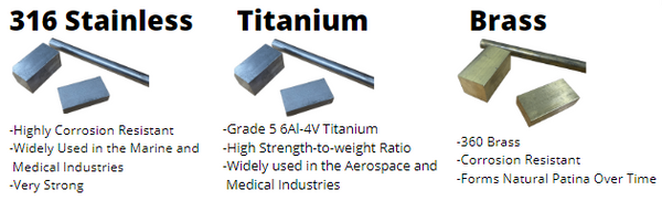stainless titanium brass