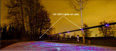 UV Lights on Rails