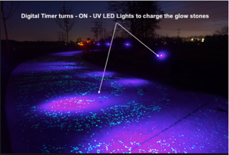 Digital Timers Turns on UV LED lights to make stones glow