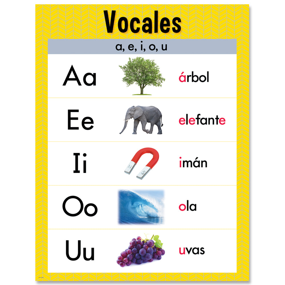 Vocales Spanish Chart Creative Teaching Press