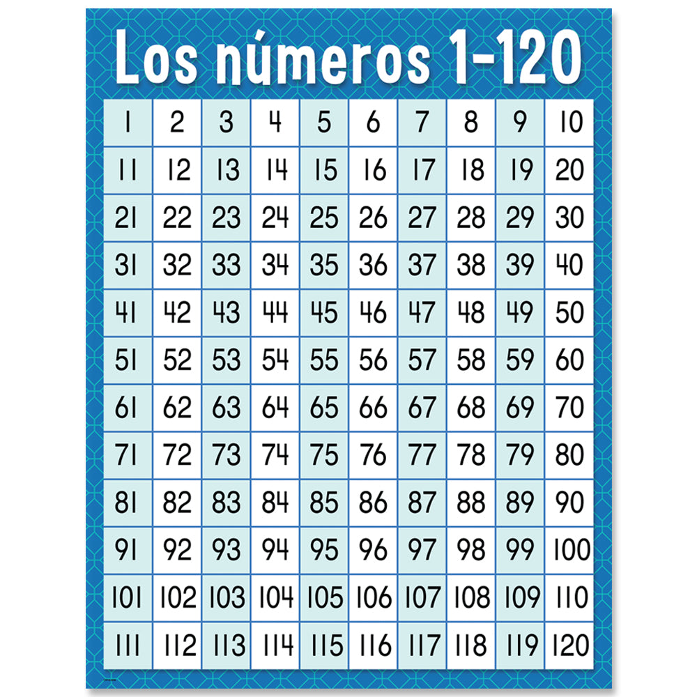 Los Numeros 1 120 Spanish Chart Creative Teaching Press