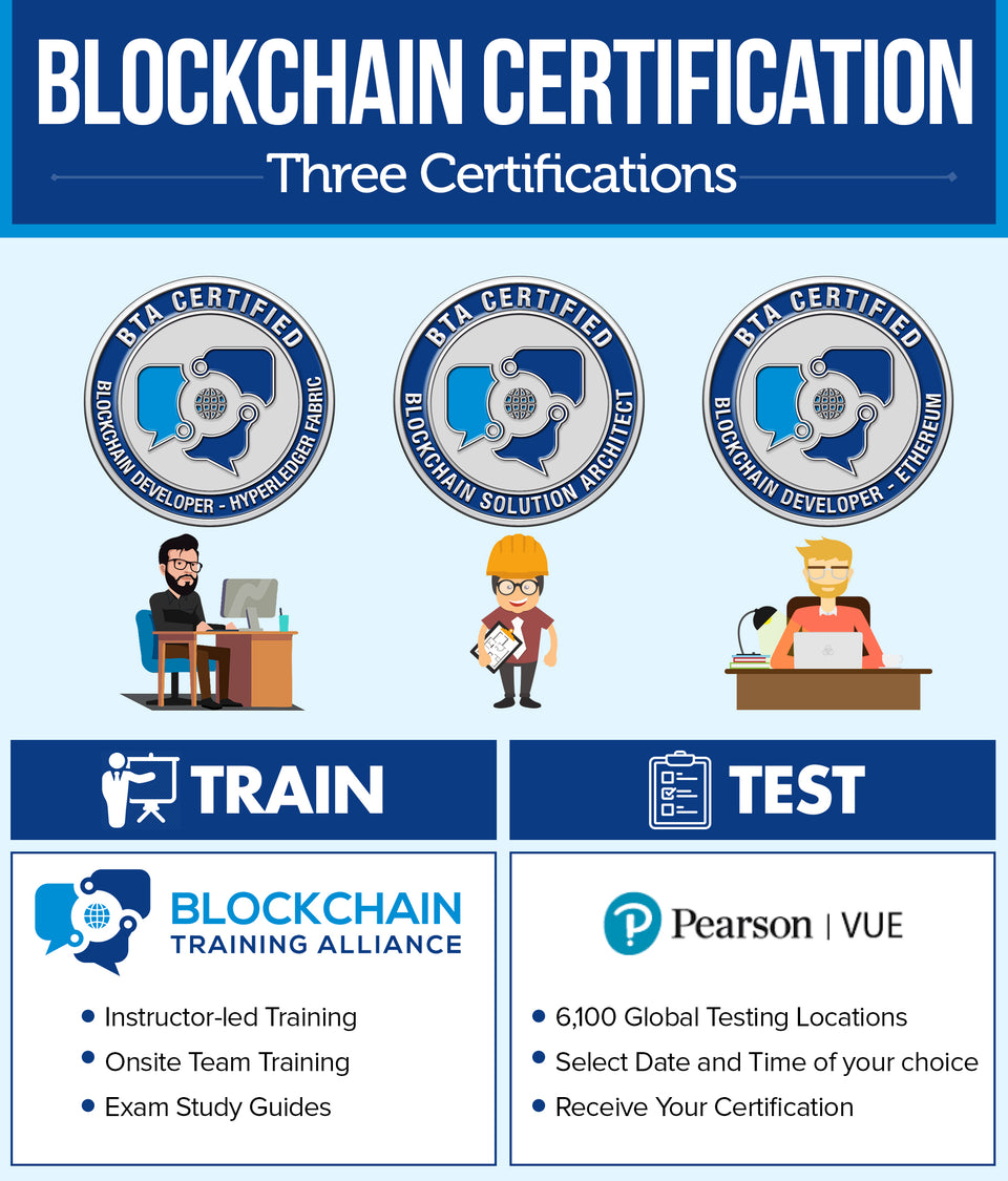 industry recognized blockchain certifications