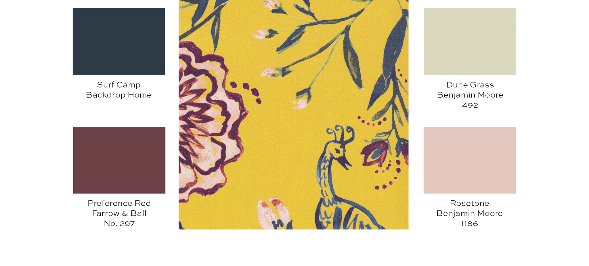 Paint guide for yellow chinoiserie wallpaper