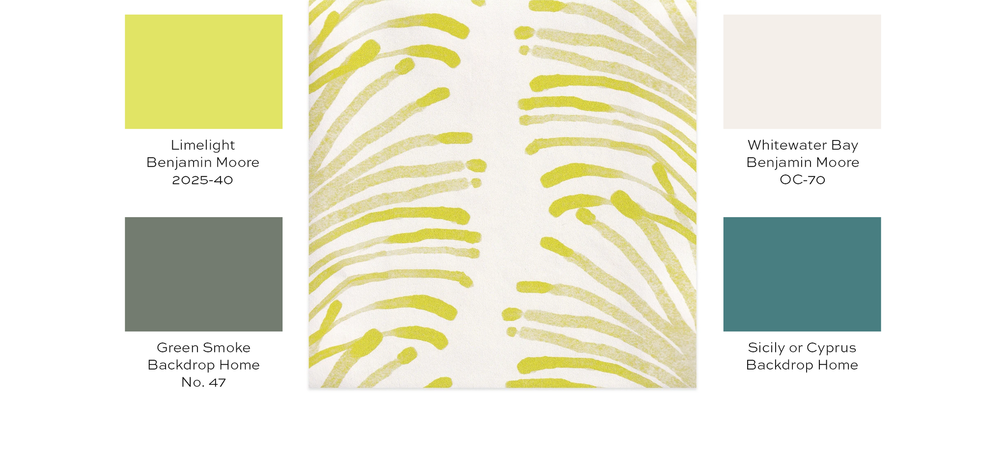 Paint guide for yellow stripe chartreuse wallpaper