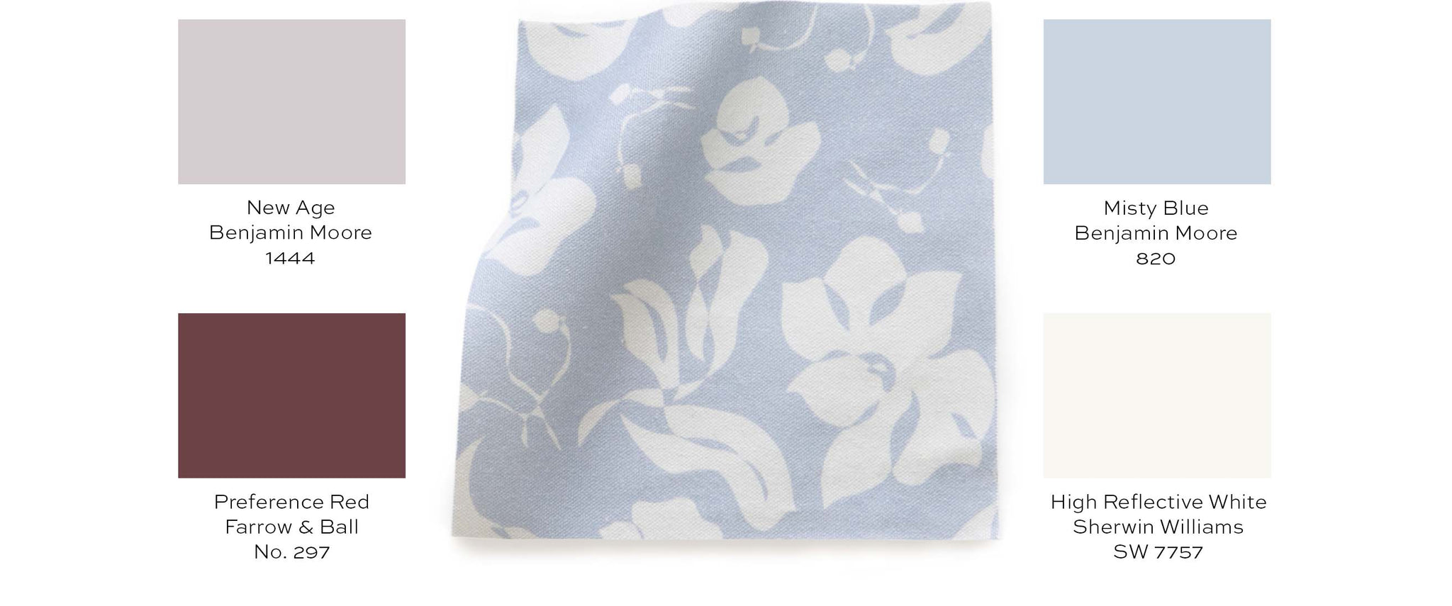 Paint guide for light blue floral fabric