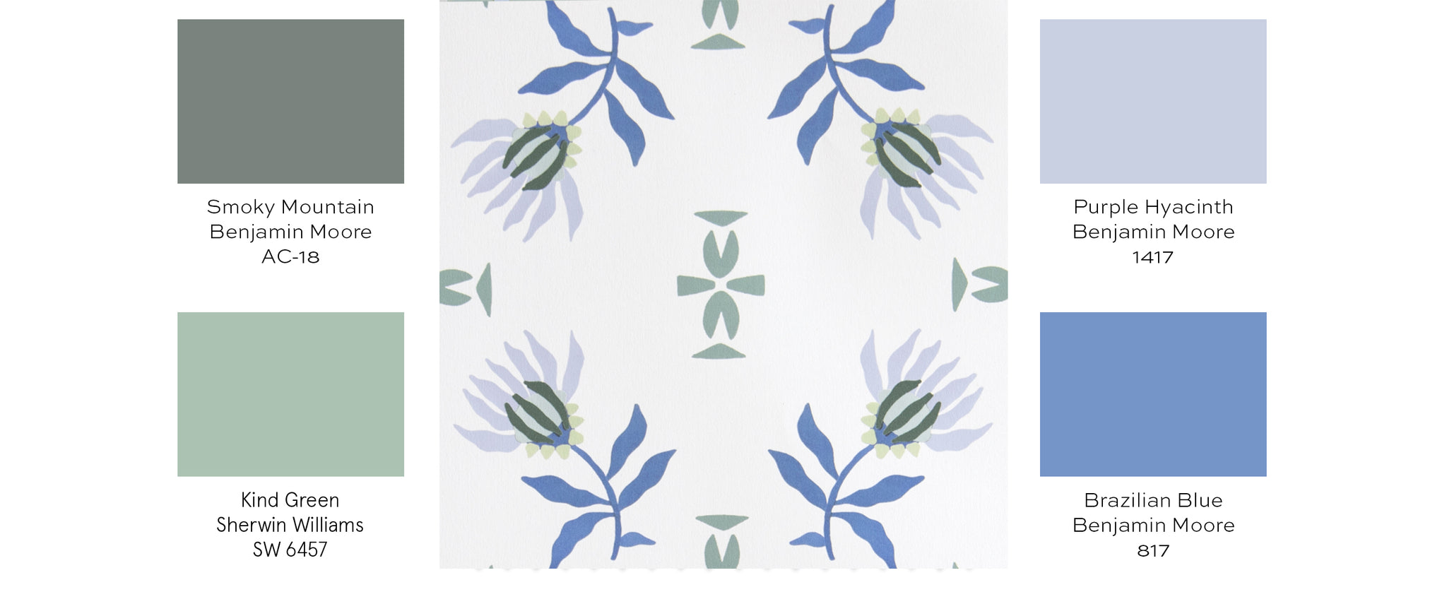 Paint guide for blue and green floral wallpaper