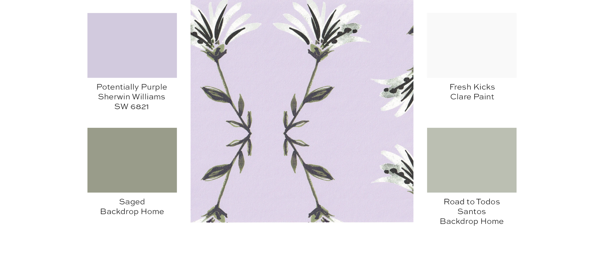 Paint guide for lavender botanical wallpaper
