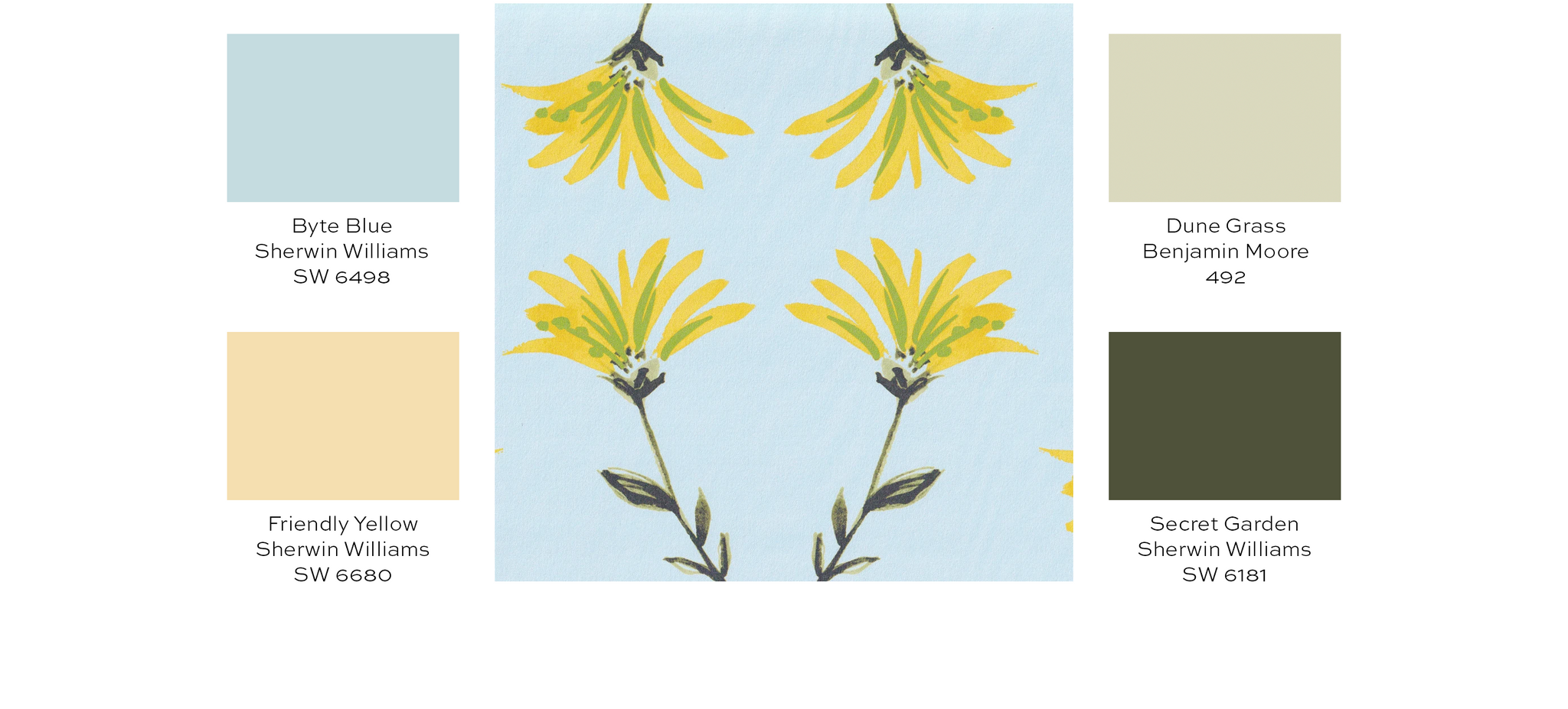 Paint guide for yellow and blue botanical wallpaper