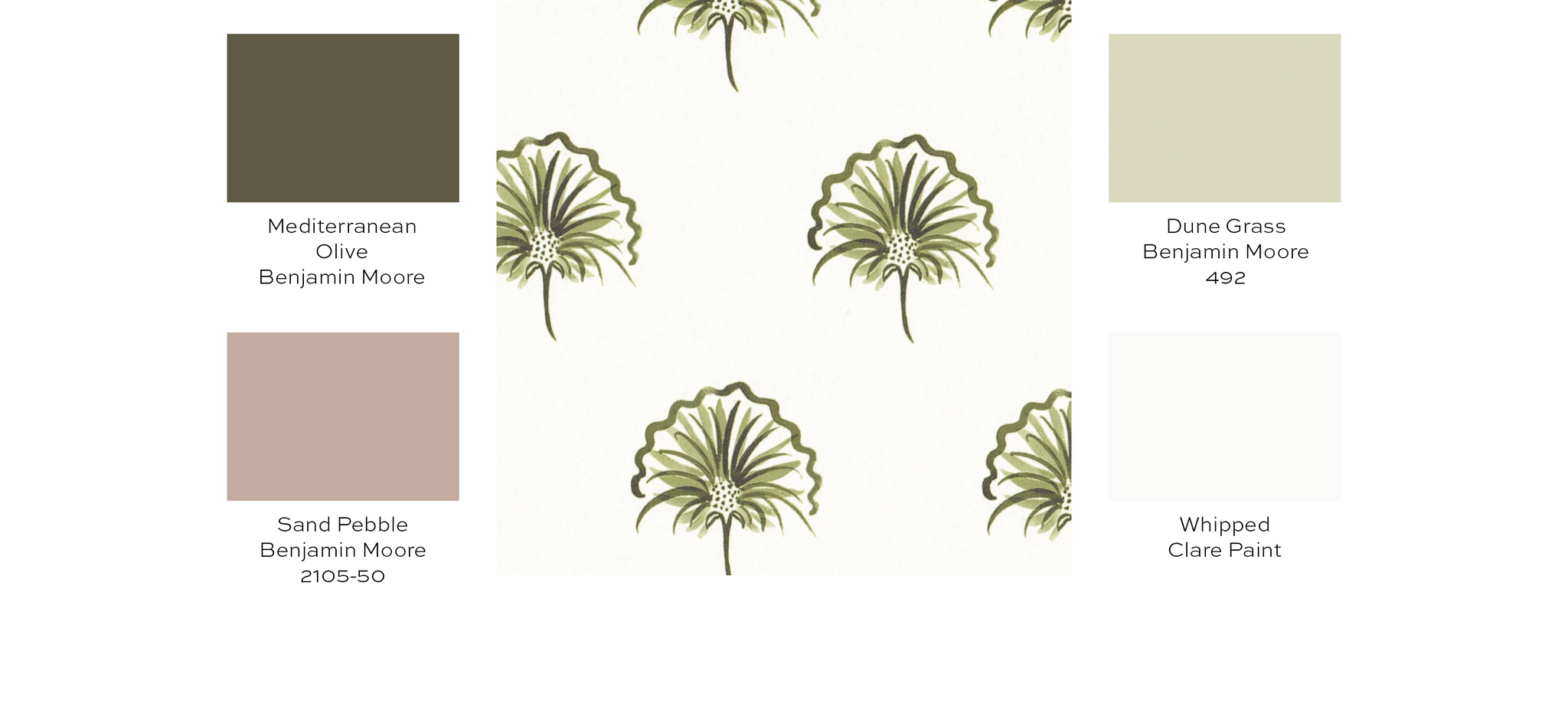 Paint guide for moss green floral wallpaper