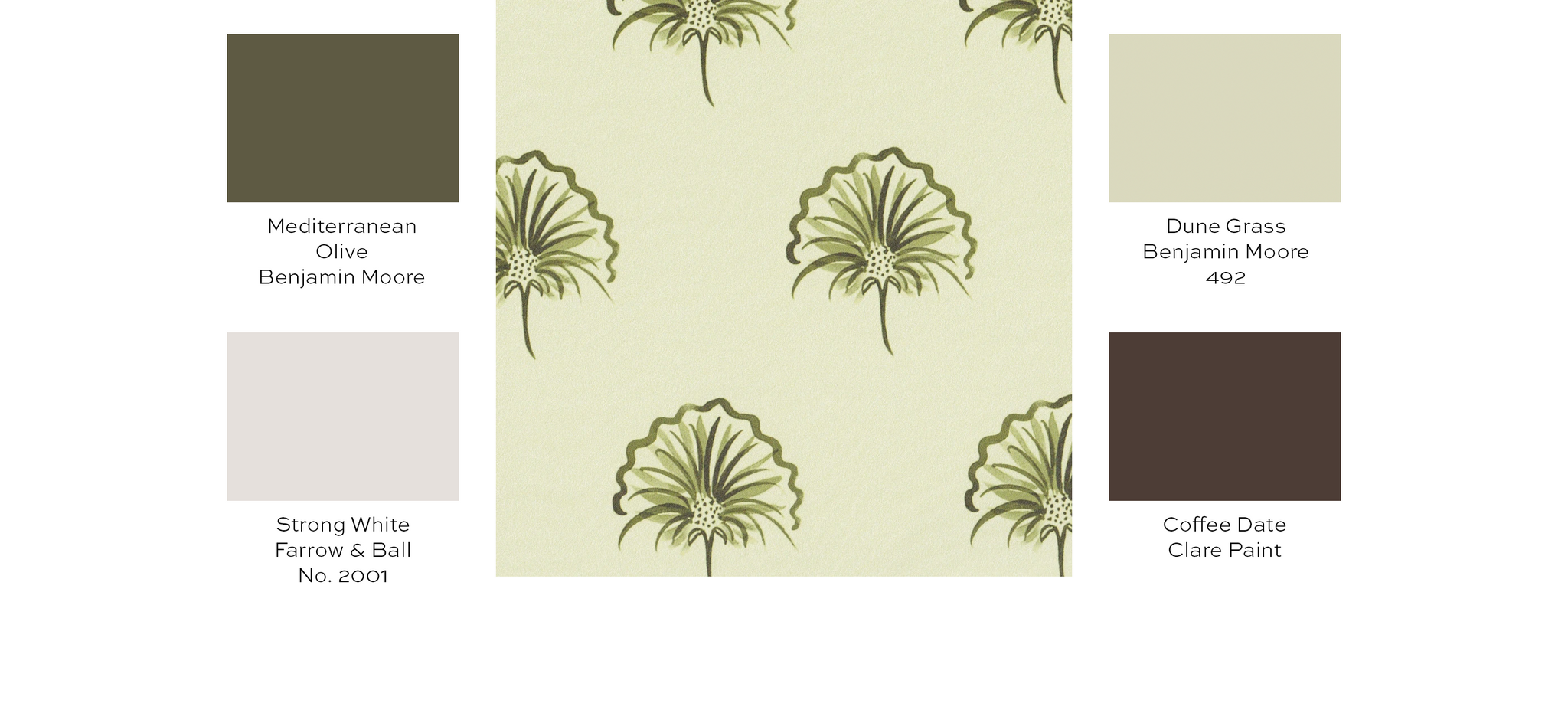Paint guide for pistachio floral wallpaper