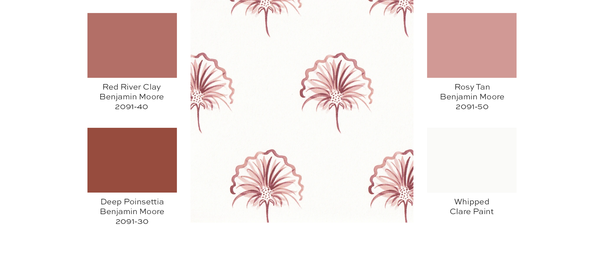 Paint guide for pink floral wallpaper