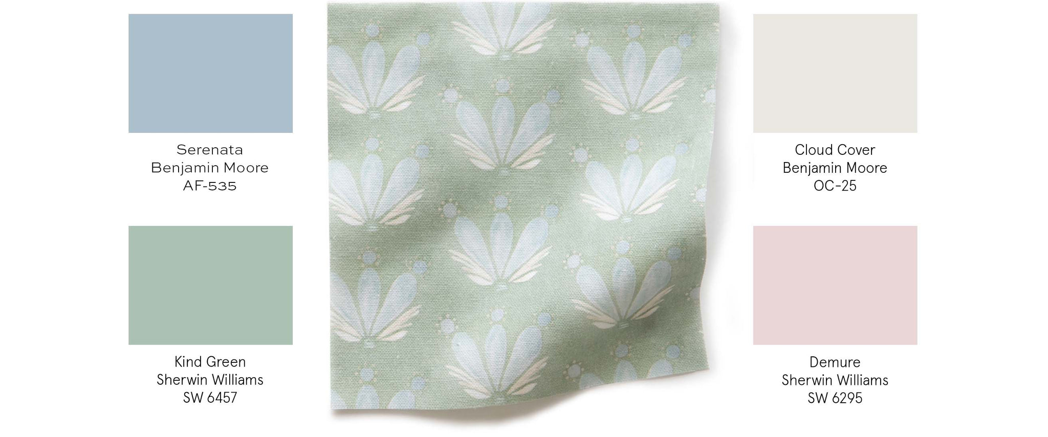 Paint guide for sea salt green and light blue drop repeat floral fabric