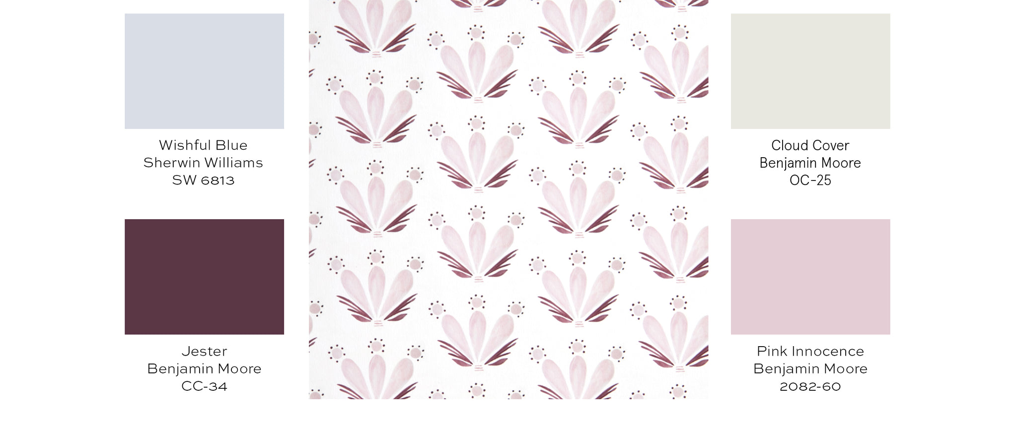 Paint guide for pink and burgundy drop repeat floral wallpaper