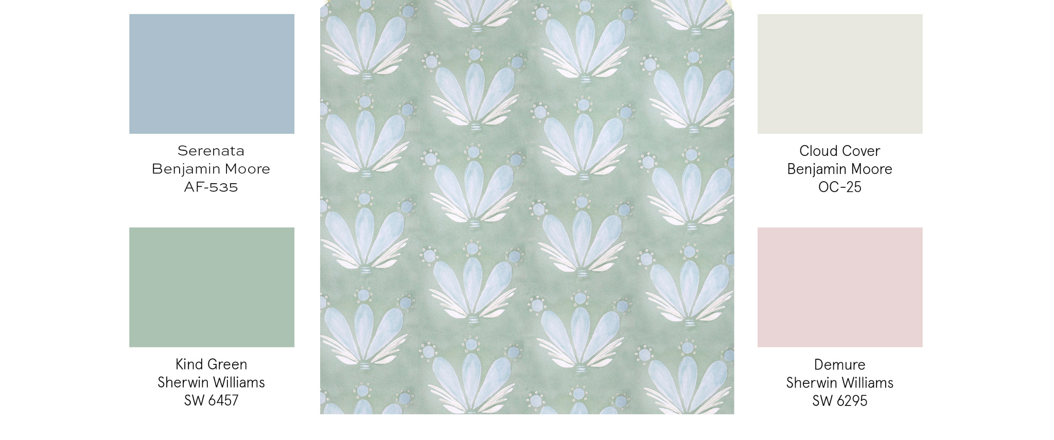 Paint guide for blue and green drop repeat floral wallpaper