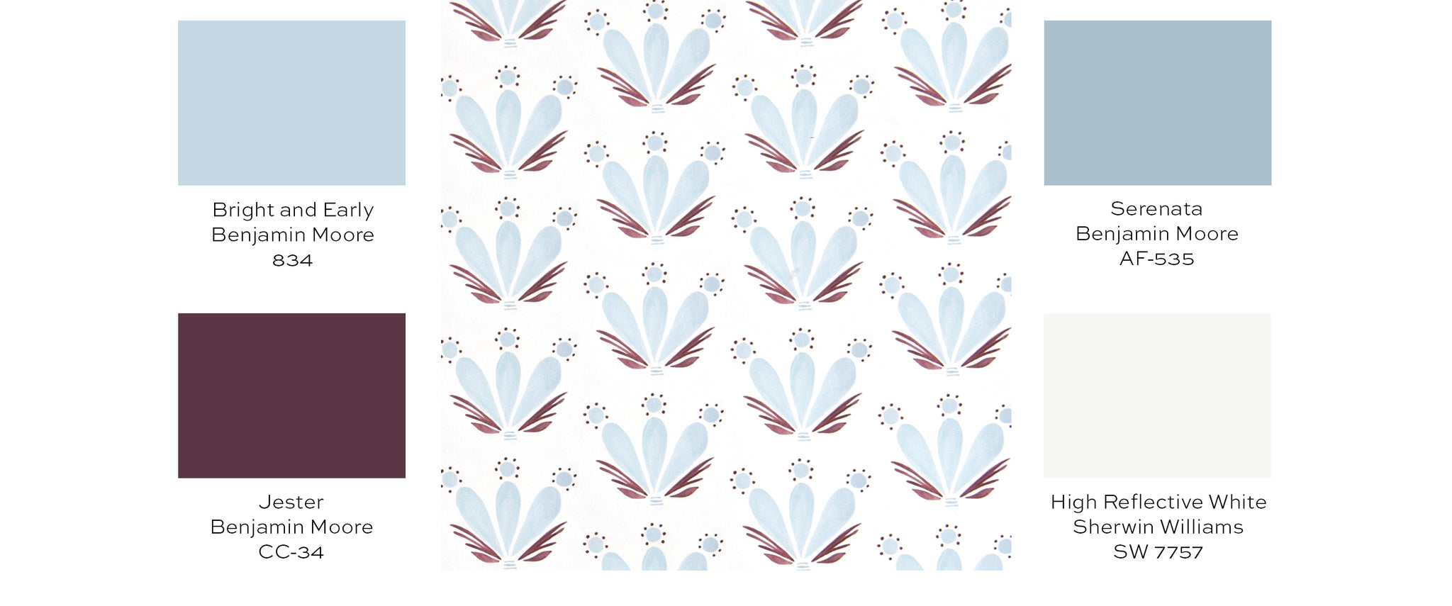 Paint guide for blue and burgundy drop repeat floral wallpaper