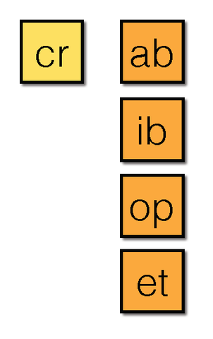 tips-to-enhance-phonological-and-phonemic-awareness