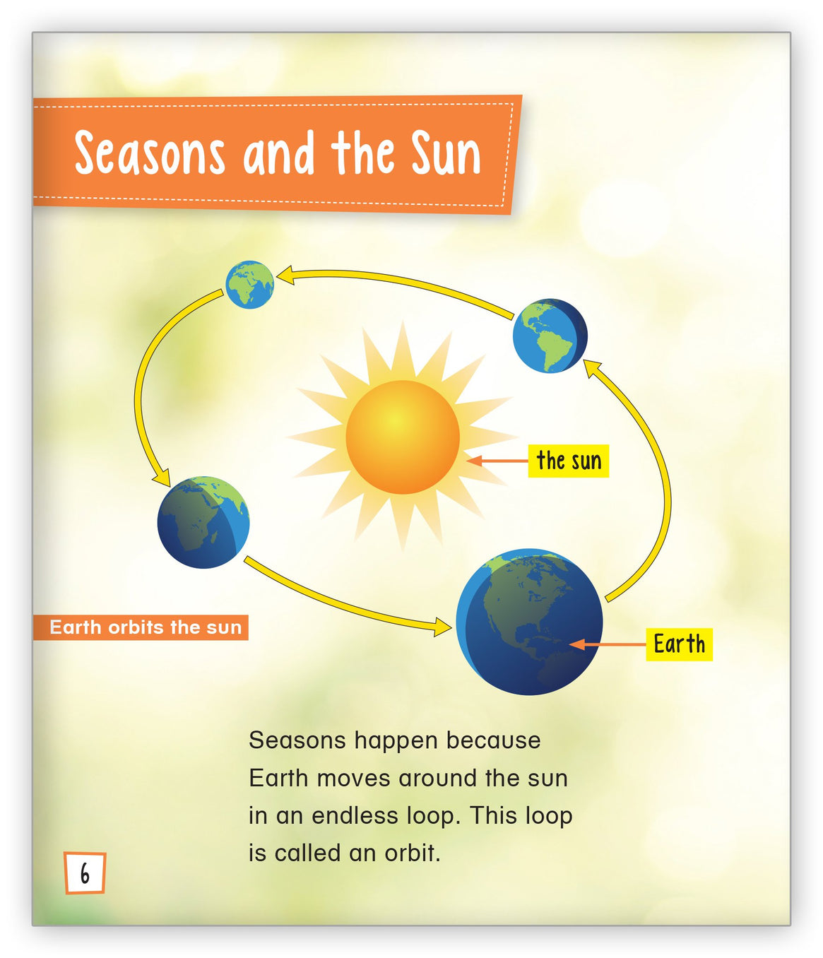 The Cycle of Seasons - STEM Explorations - Hameray Publishing