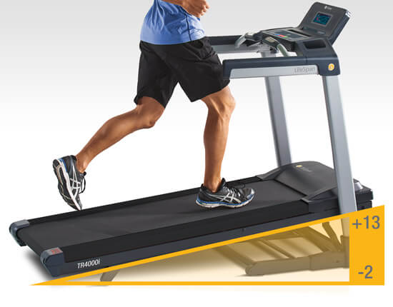 LifeSpan Fitness TR4000i Folding Treadmill Angles