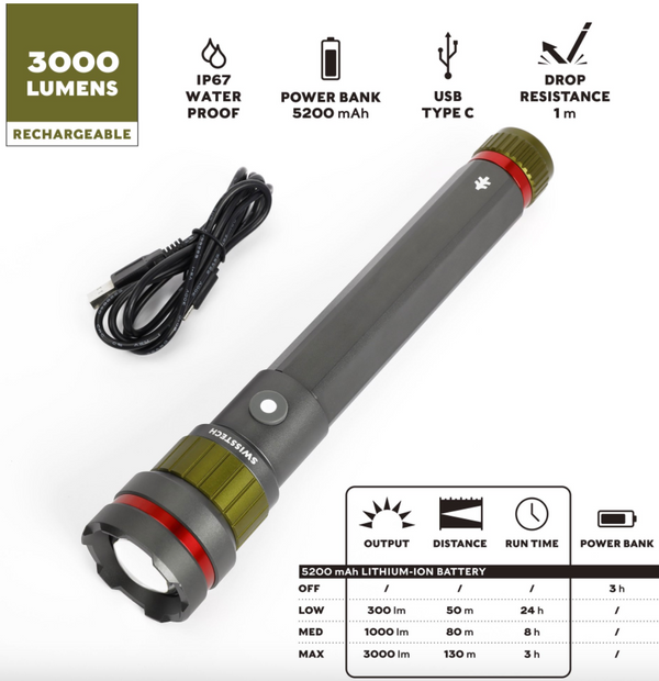 Ozark Trail 2600 Lumen LED Hybrid Power Flashlight with Alkaline Batteries and Rechargeable Battery