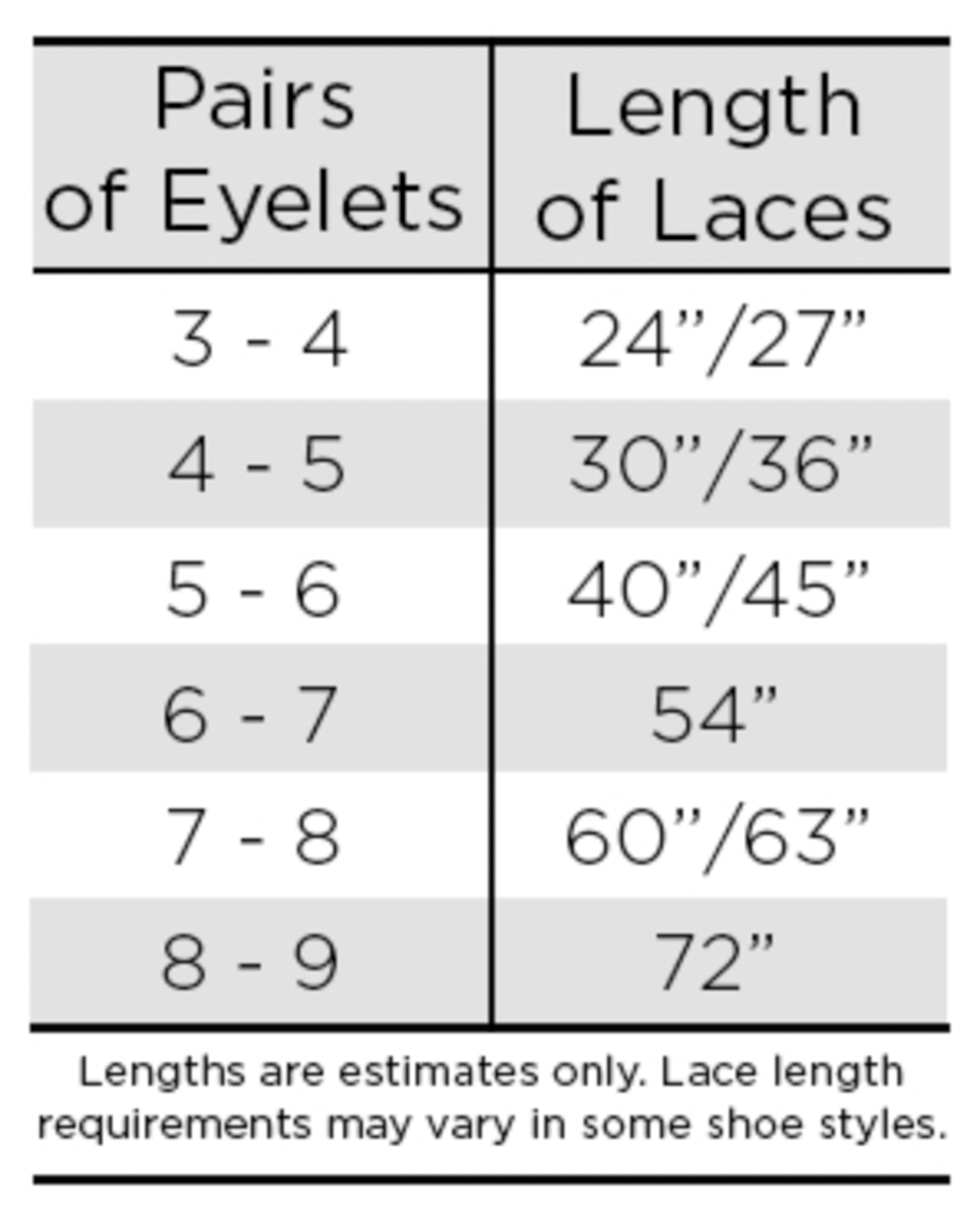 Laces sizes